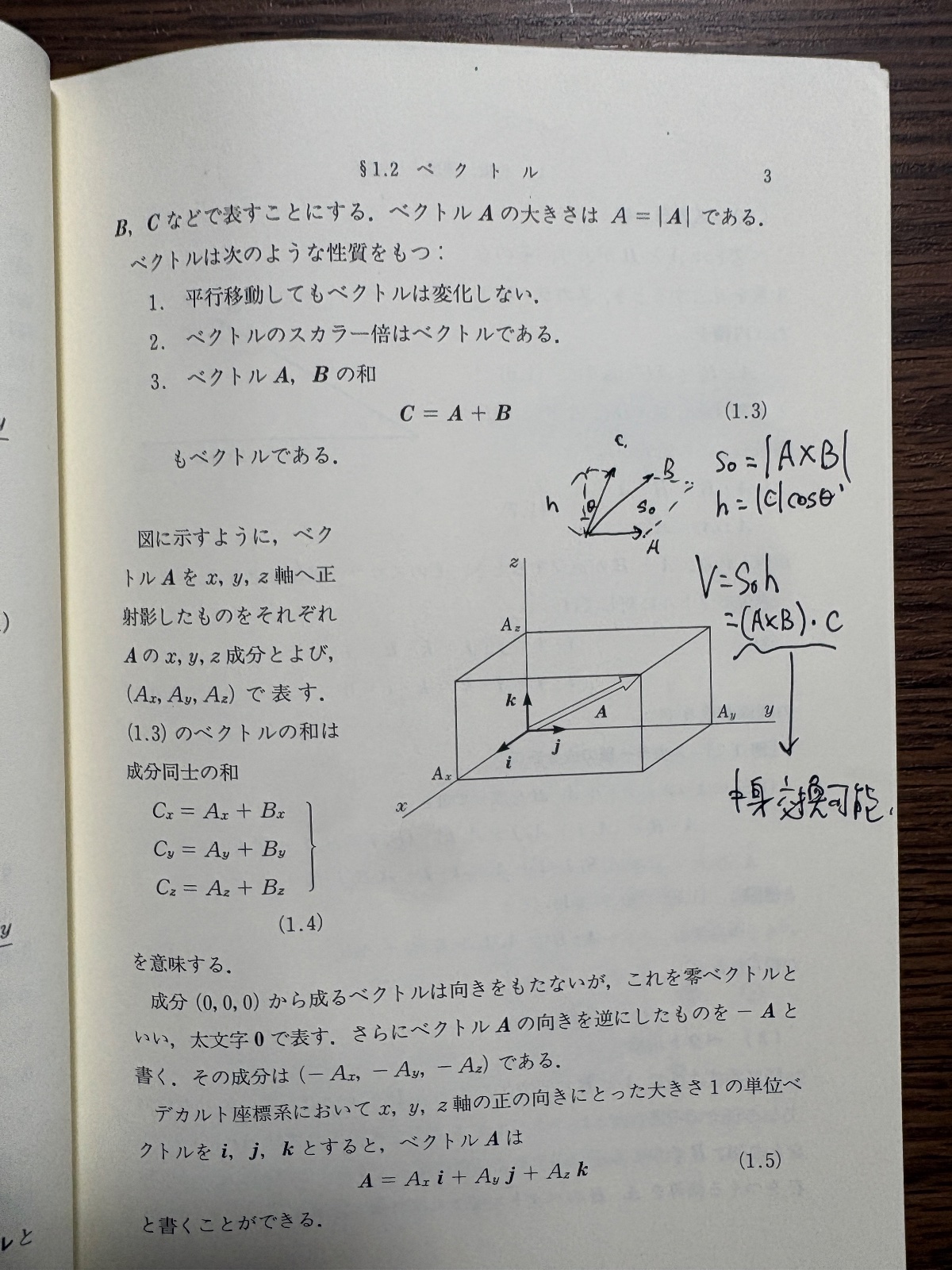 力学の基礎 の写真