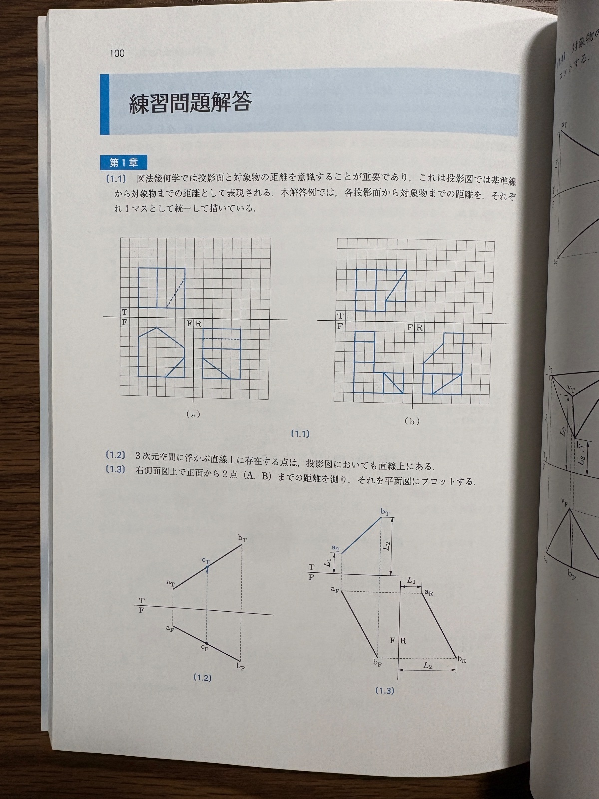 例題で学ぶ図学 の写真