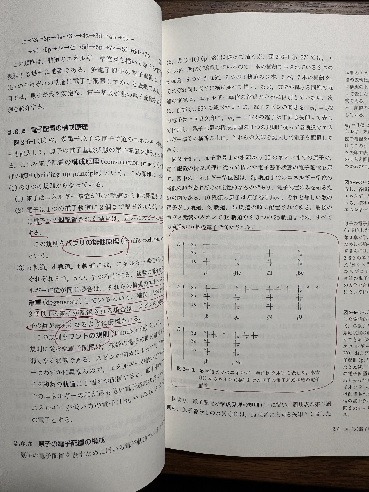 無機物質化学 の写真
