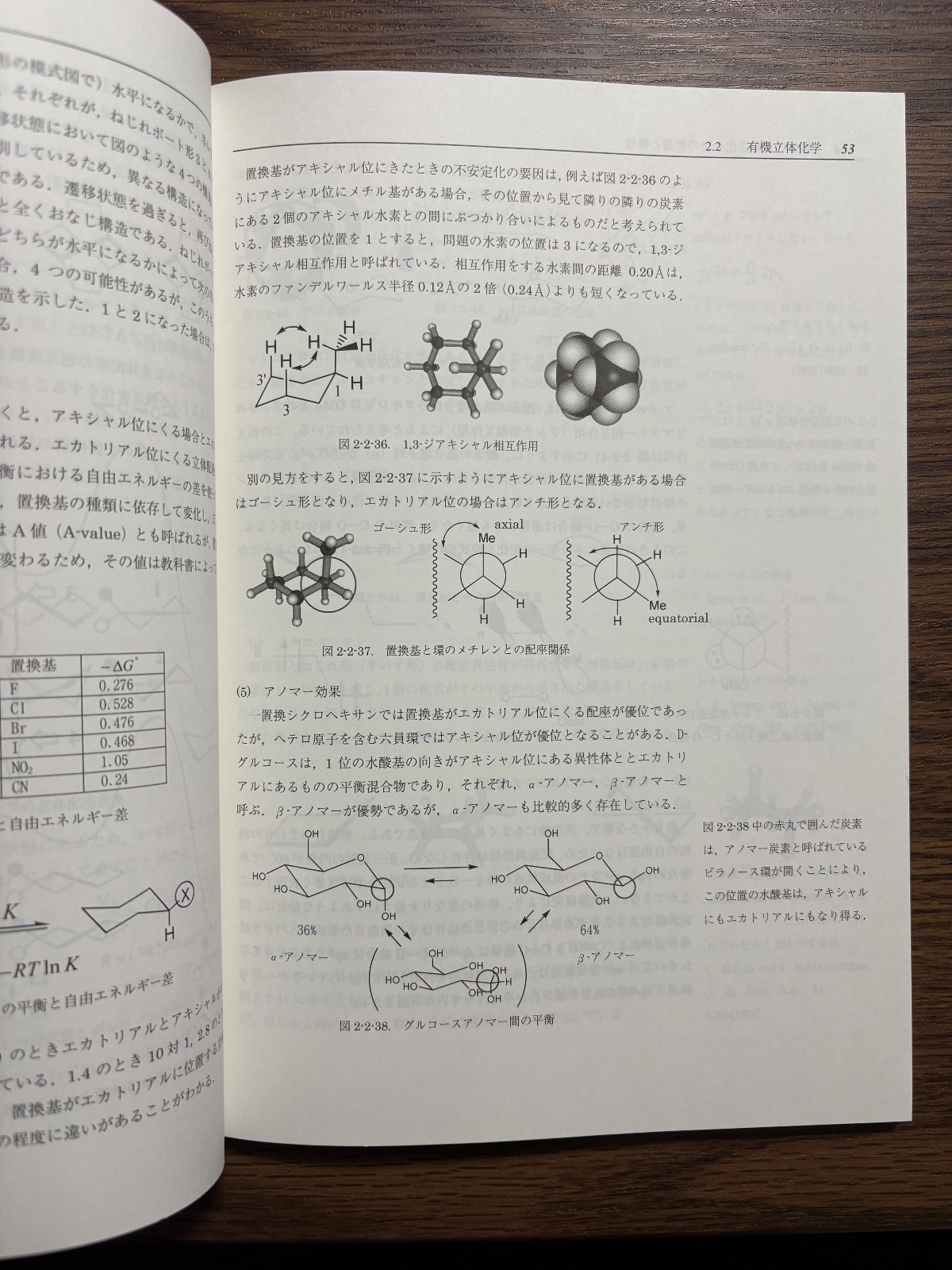 有機物質化学 の写真